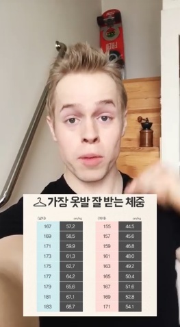 [올리버쌤] 한국 여자들이 예쁜 이유 | 인스티즈