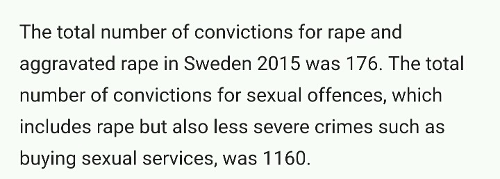 스웨덴의 성범죄율이 높은 이유 | 인스티즈