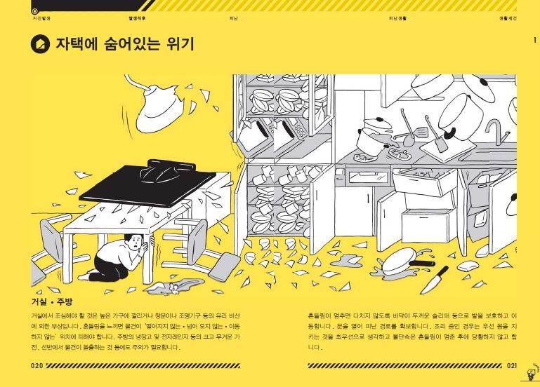 일본에서 만든 한국어버전 지진대비 메뉴얼 | 인스티즈