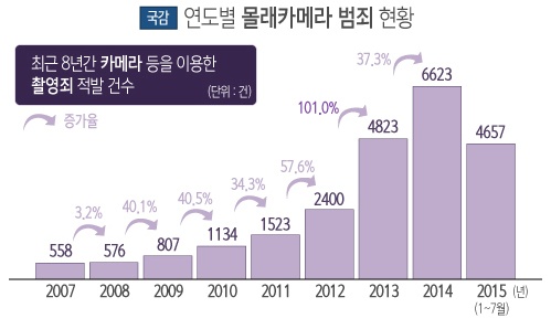 여자들만 사는 곳이 있다면? | 인스티즈