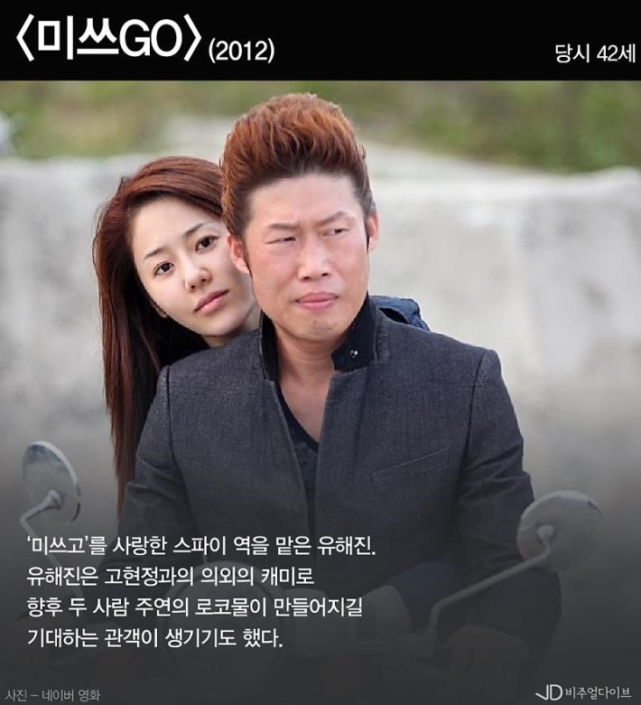 배우 유해진이 도깨비인 이유 | 인스티즈