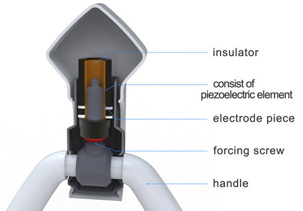 일상생활 속 다양한 아이디어 제품들 | 인스티즈