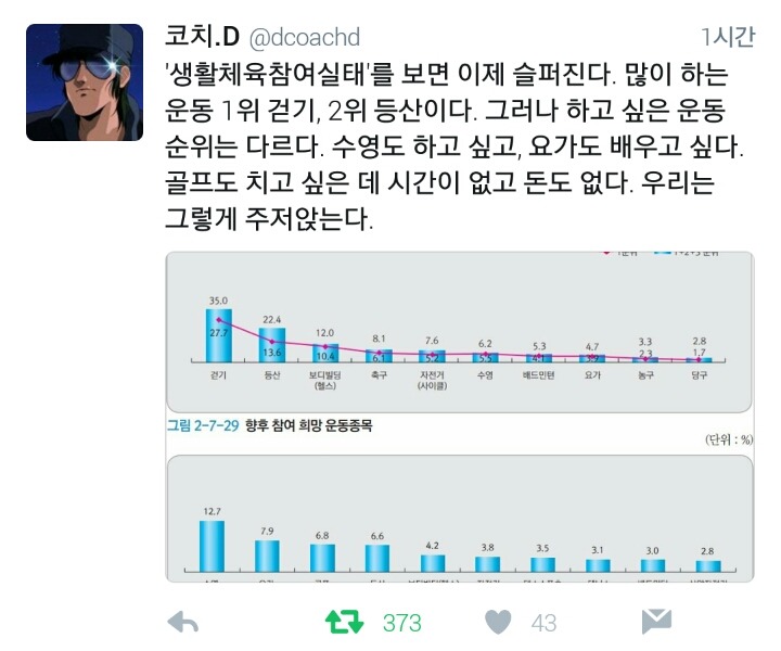 층간소음에 숨죽이는 한국에서 홈트레이닝이 대유행하게 된 것은 | 인스티즈