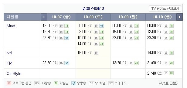개인적으로 연예인들에 대해 정말 놀랬점하나 | 인스티즈