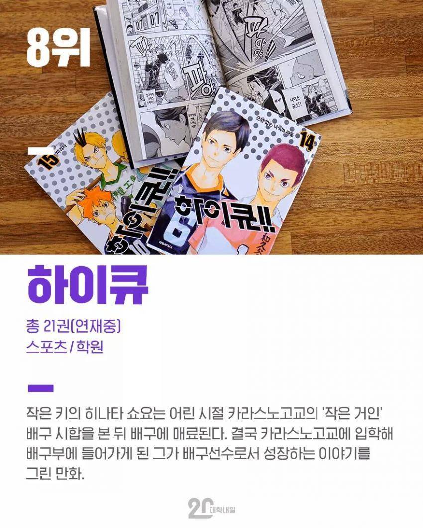 2016년 만화카페서 가장 많이본 만화책 BEST 10 | 인스티즈