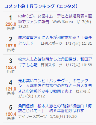 비와 김태희의 결혼 발표에 대한 일본 반응 (야후) | 인스티즈