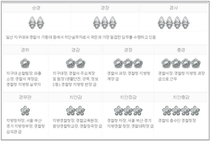 무한도전 부산경찰.JPG | 인스티즈