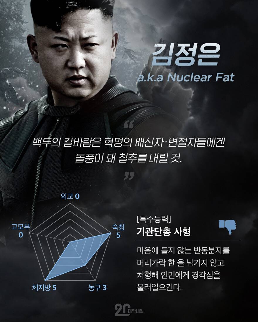 대통령 어벤져스.jpg | 인스티즈