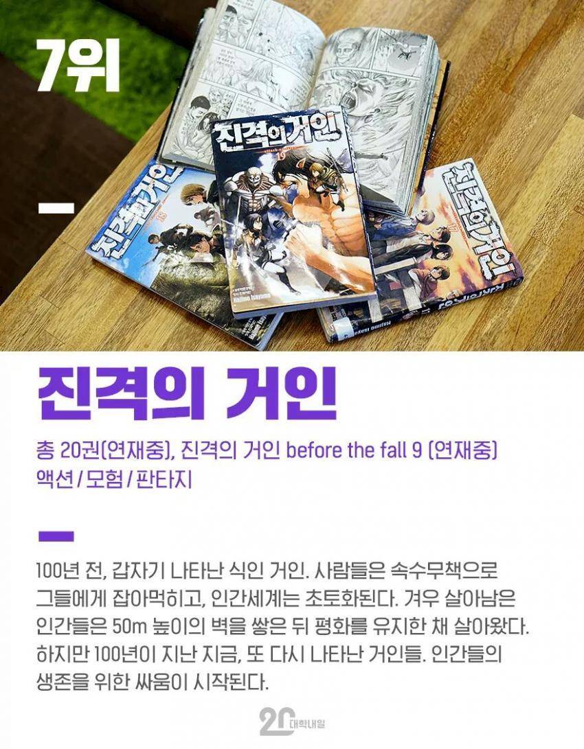 2016년 만화카페서 가장 많이본 만화책 BEST 10 | 인스티즈