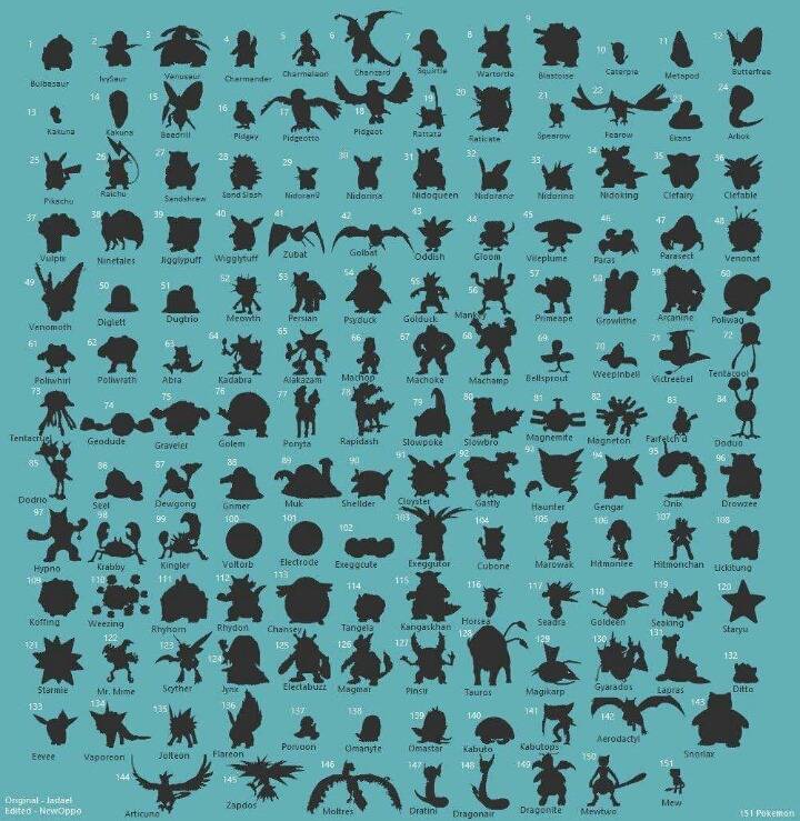 포켓몬고 60가지 팁 총정리 | 인스티즈