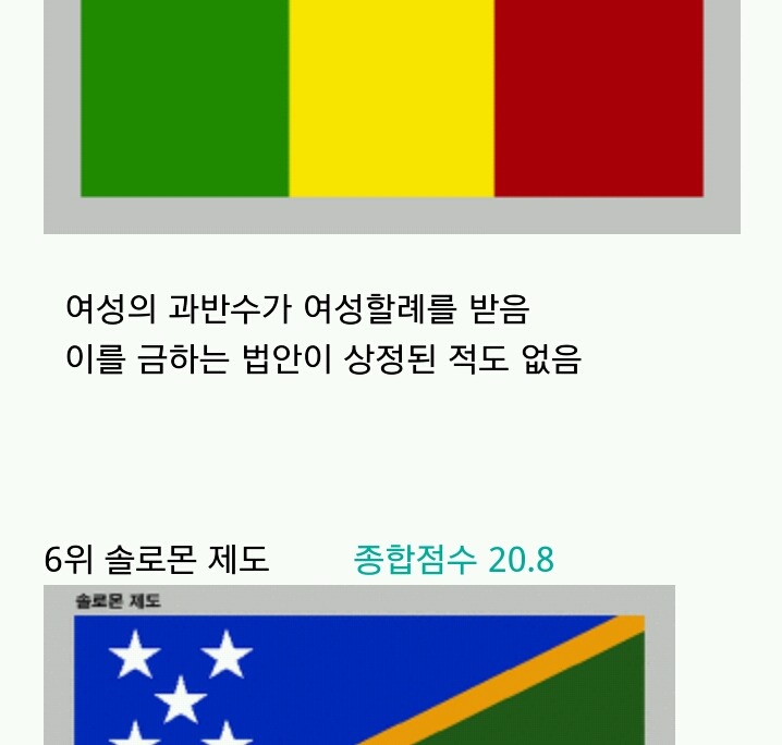 여성이 살기 좋은 나라/ 살기 나쁜 나라 | 인스티즈