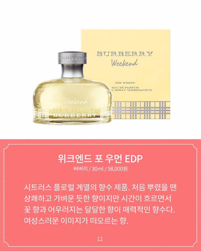 신선하고 상큼한 시트러스 향수들 | 인스티즈