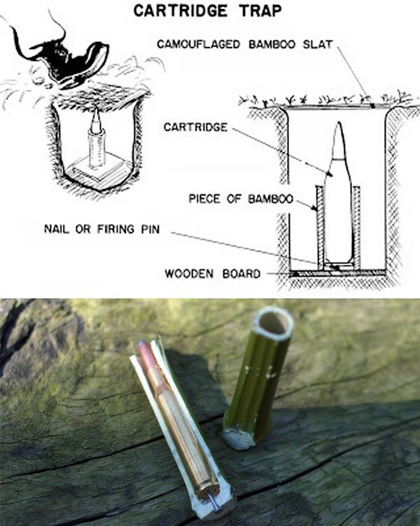 베트공 게릴라군이 사용한 살인함정 부비트랩 | 인스티즈