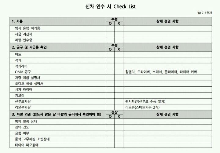 신차 인수시 주의사항들 (신차 인수 체크리스트) | 인스티즈
