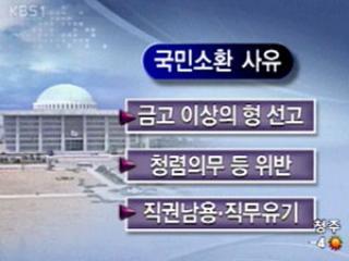 헌법개정시 고려해볼만한 국민소환제도 .jpg | 인스티즈