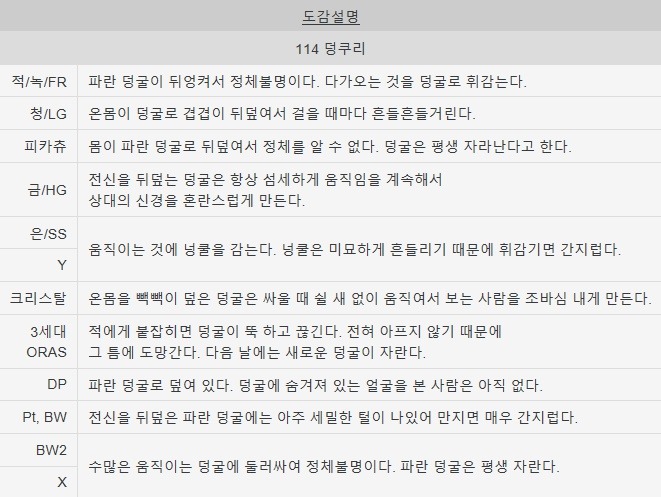 [포켓몬스터] 덩쿠리 괴담.jpg | 인스티즈