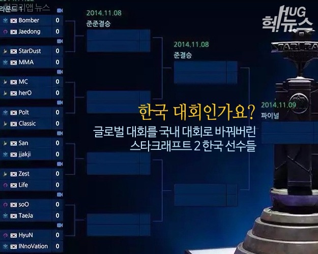 세계를 떨게 하는 한국게이머의 위엄 (왜 이렇게 안 죽어?) | 인스티즈