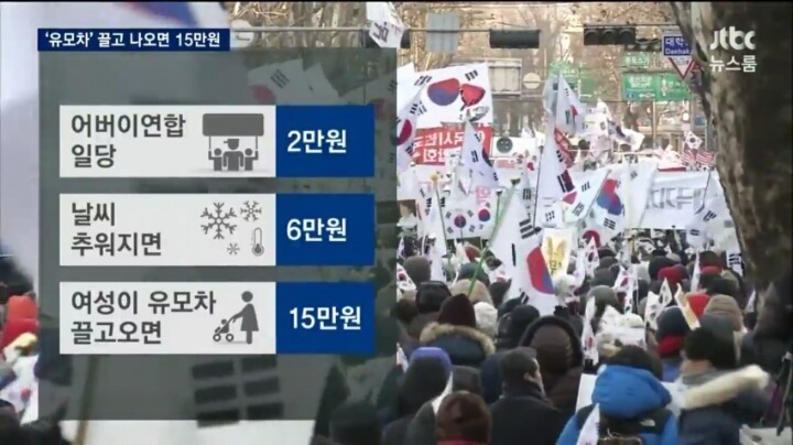 박사모 일당 | 인스티즈