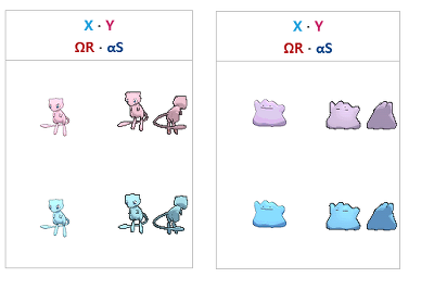 [고북손의포켓몬도감] 메타몽의 정체 | 인스티즈