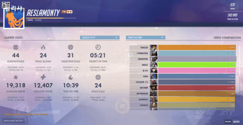 [오버워치] 완벽한 올라운더 | 인스티즈