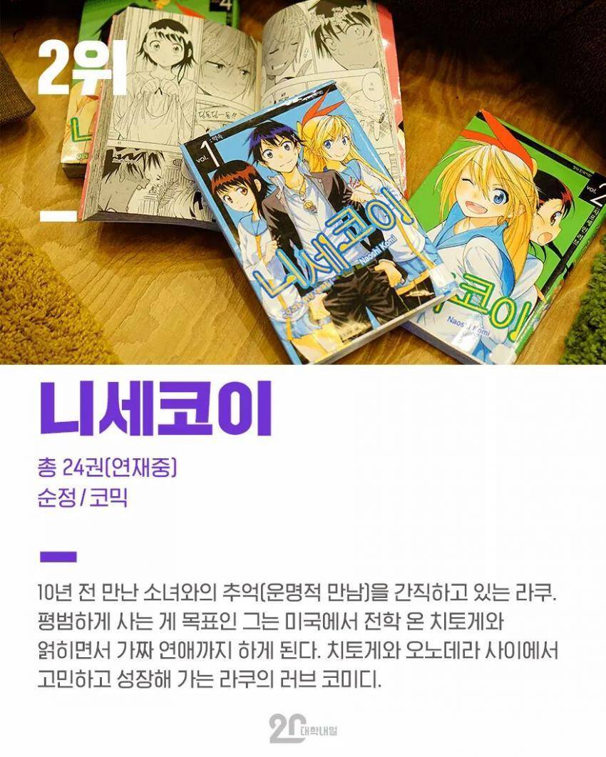 2016년 만화카페서 가장 많이본 만화책 BEST 10 | 인스티즈