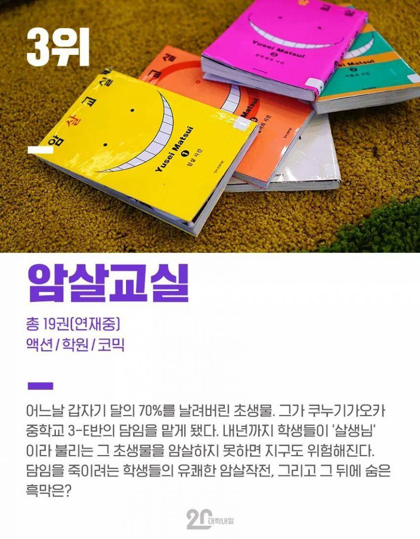 2016년 만화카페서 가장 많이본 만화책 BEST 10 | 인스티즈