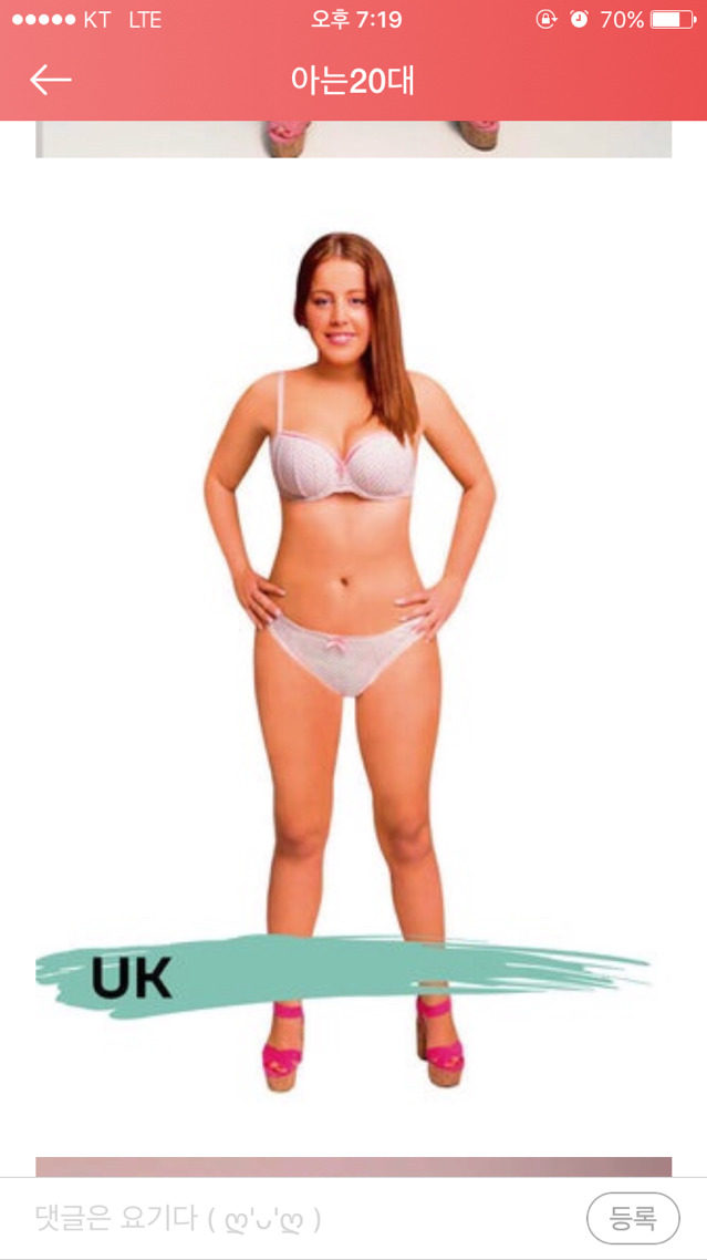 전세계의 나라별 이상적인 여성몸매.jpg | 인스티즈