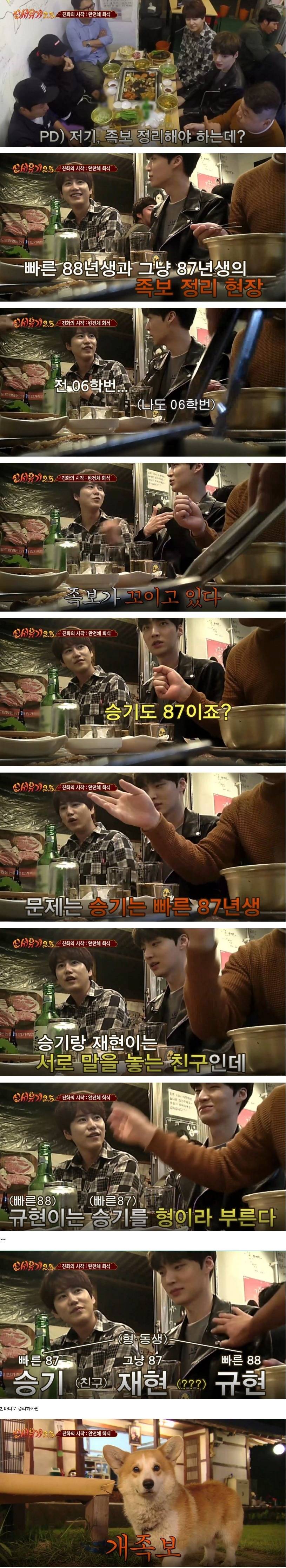 신서유기 : 개족보의 탄생 | 인스티즈