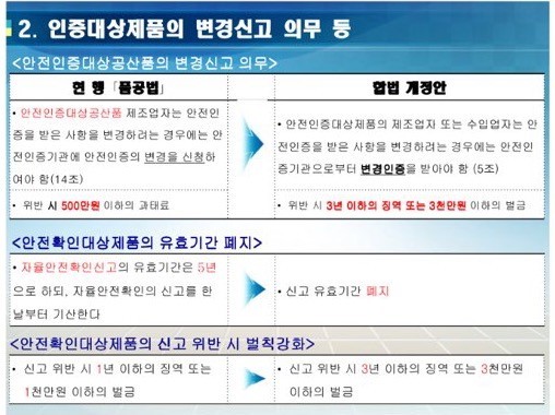 전안법 시행 "마른하늘에 날벼락"전안법 반대하자 민원신고넣어야산다 | 인스티즈