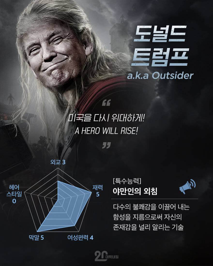 대통령 어벤져스.jpg | 인스티즈