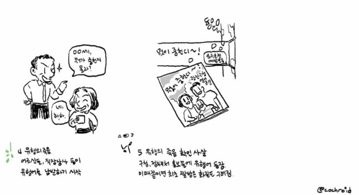 유행어의 일생.jpg | 인스티즈