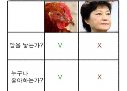 ㄹ 혜를 닭ㄹ 혜라고 하면 안되는 eu | 인스티즈