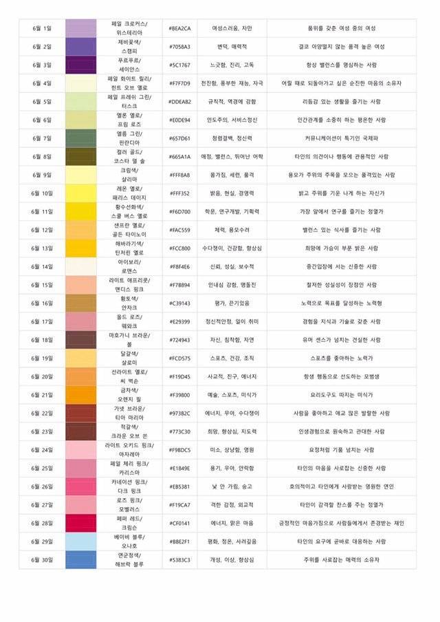 생일로 알아보는 탄생색 | 인스티즈