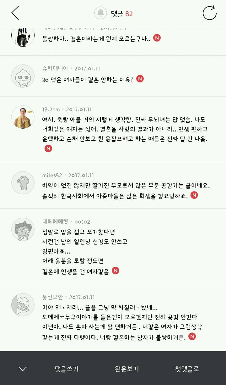 결혼은 여자에게 손해라는 글을 본 한국 남자들 반응.jpg | 인스티즈