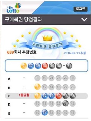 로또 1등 당첨 vs 매년 로또 2등 당첨 .jpg | 인스티즈