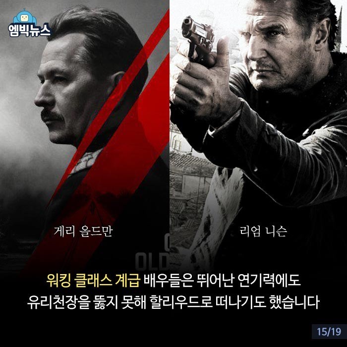 영국의 계급 사회 | 인스티즈