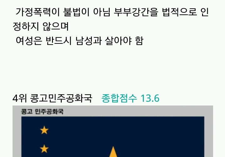 여성이 살기 좋은 나라/ 살기 나쁜 나라 | 인스티즈