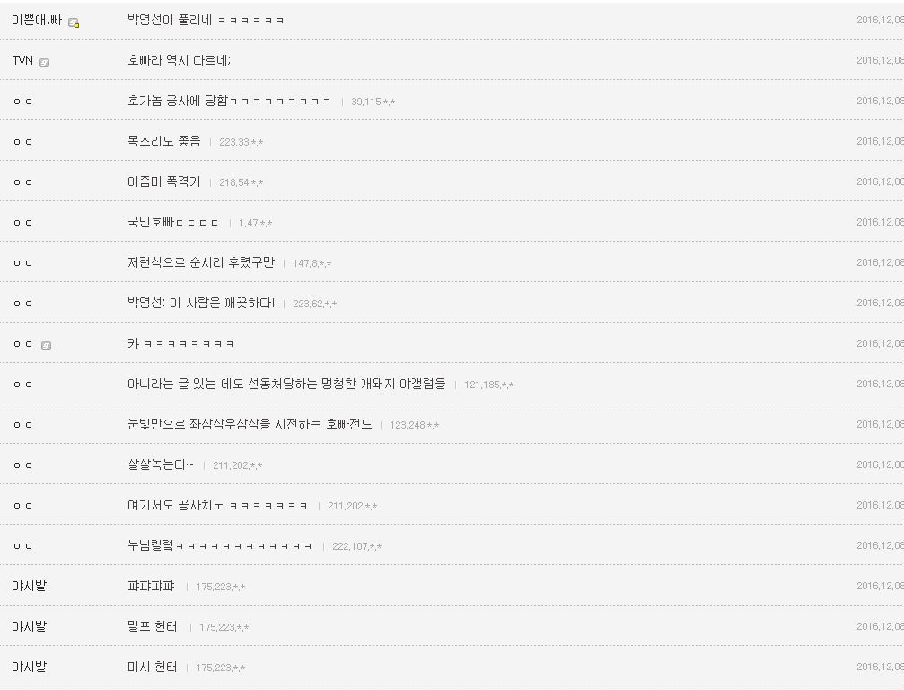 국민호빠 고영태의 특이한? 이력 | 인스티즈