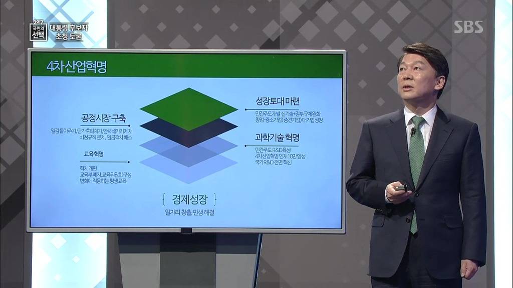 국민의당 안철수 대선토론 PT 발표 | 인스티즈