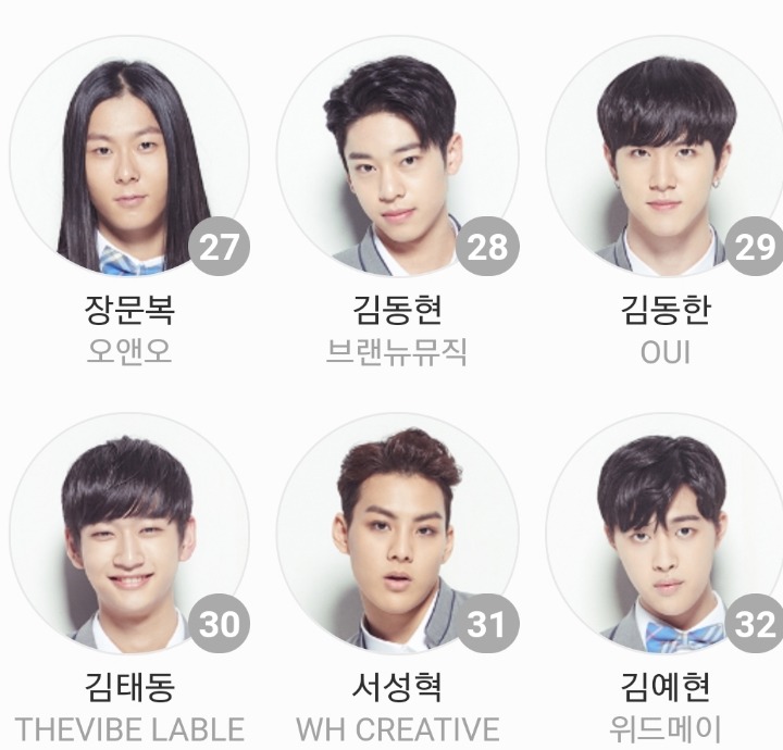 프로듀스101 시즌2 게릴라 무대에서 볼 수 없는 3차 경연조 | 인스티즈