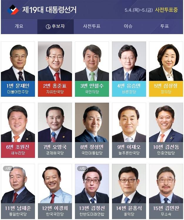 20대후반 세대의 20대와 대선 (89년생,90년생,91년생) | 인스티즈