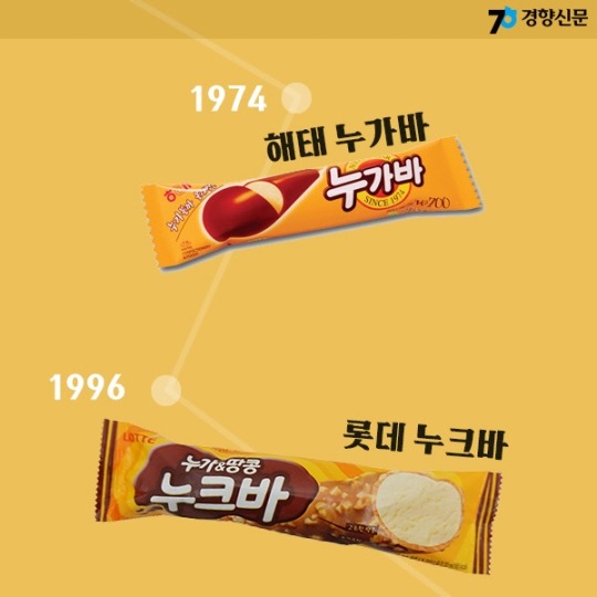 표절 하나는 최고인 기업 | 인스티즈