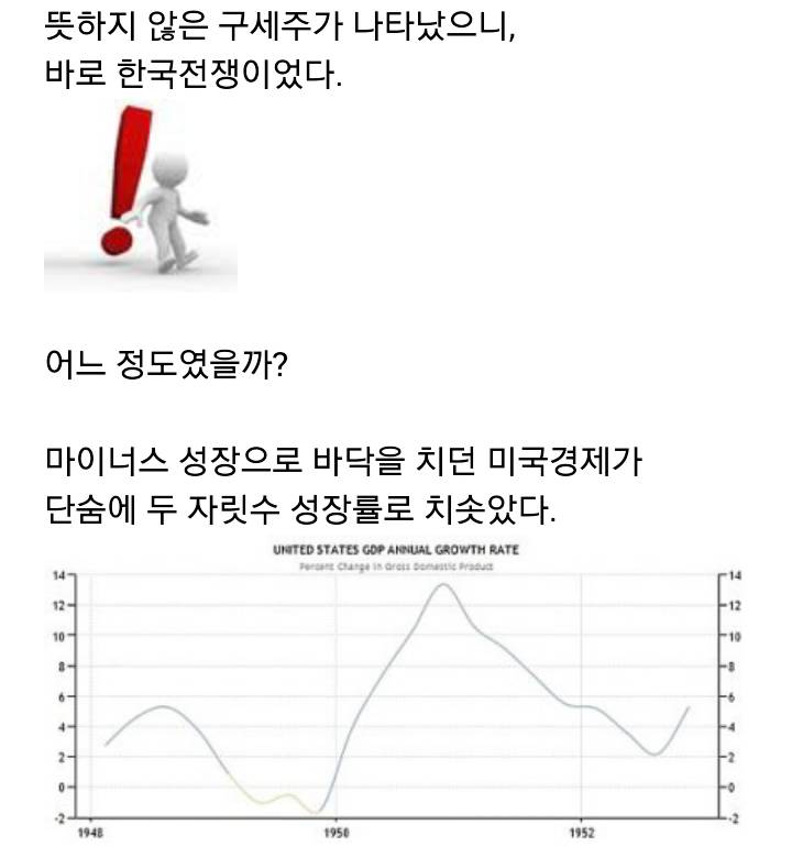 세계 2차대전 미군 물량.jpg | 인스티즈