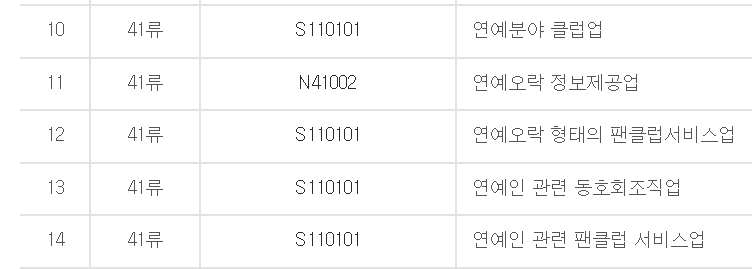 팬덤명이 정해진 것 같은 레드벨벳 | 인스티즈