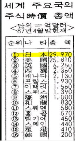 일본 리즈시절 | 인스티즈