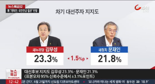 킹무성 정치하이라이트 모음.jpg | 인스티즈