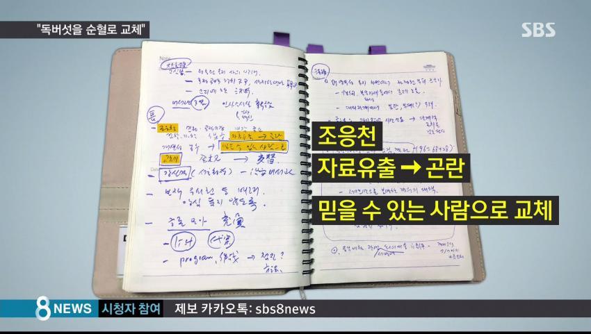 신분제 국가였던 대한민국 | 인스티즈