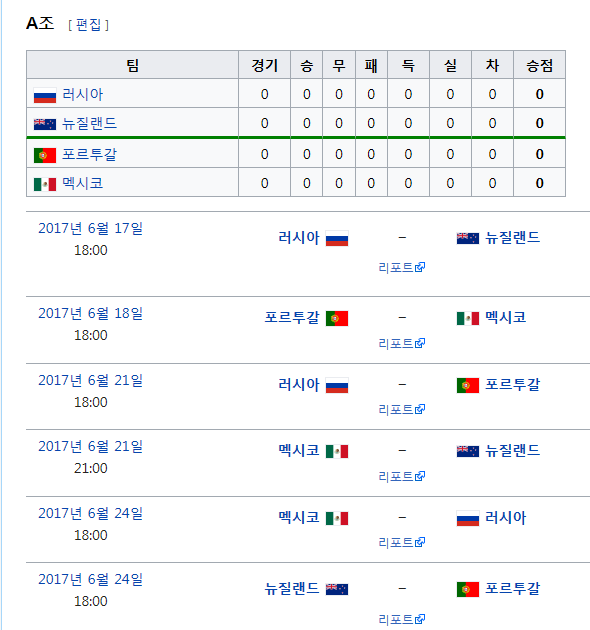 오늘 자정에 개막하는 미리 보는 월드컵 | 인스티즈