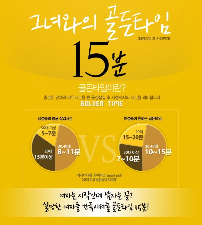 사정시간 조루.jpg | 인스티즈