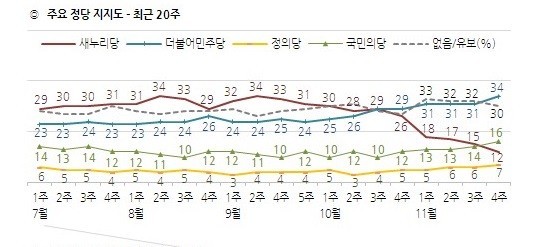 문재인 지지자들은 너무 맹목적이야. (feat. 달레반) | 인스티즈